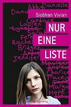 Nur eine Liste