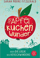 Das Apfelkuchenwunder oder Die Logik des Verschwindens